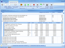 Rapport de cheminement des travaux